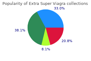 extra super viagra 200 mg with mastercard