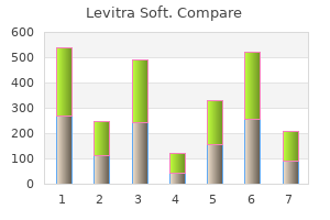 order levitra soft 20 mg