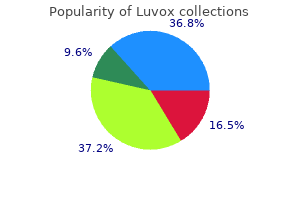 buy cheap luvox on line