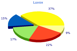 order generic luvox online