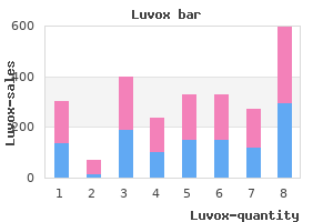 purchase 50mg luvox fast delivery