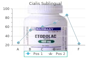 order cialis sublingual 20mg fast delivery