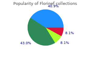 discount generic florinef uk