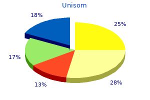 discount 25mg unisom amex