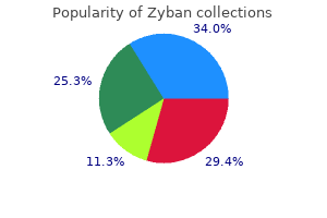 buy zyban without prescription