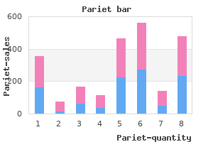 buy discount pariet 20 mg online