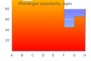 purchase 25mg phenergan otc