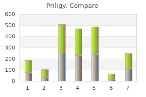 cheap priligy 30mg online