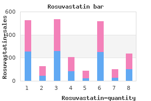 order rosuvastatin with a visa