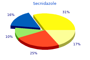 buy 500 mg secnidazole with visa