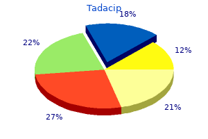 purchase tadacip 20 mg without a prescription