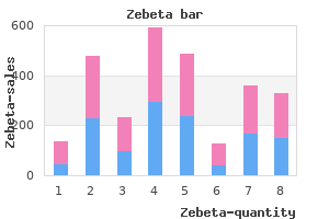 buy zebeta 5 mg online