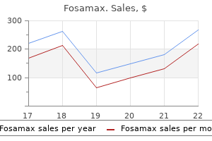 discount fosamax 70mg mastercard