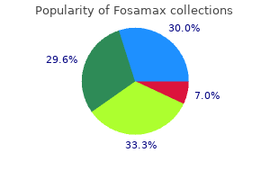 purchase fosamax 70 mg on-line