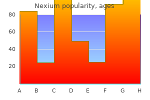 generic 20mg nexium visa