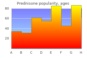 buy prednisone 20mg lowest price