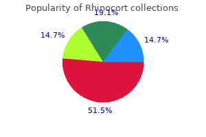 cheap rhinocort 100 mcg on line