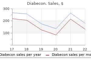 cheap diabecon 60caps on line