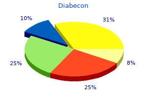 discount diabecon online visa