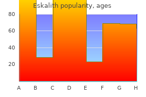 eskalith 300 mg with visa