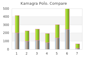 cheap kamagra polo 100 mg on line