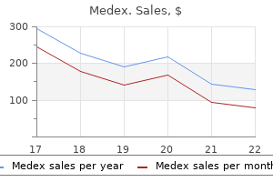 order medex 1 mg with mastercard