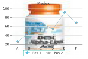 generic 5 mg medex with mastercard