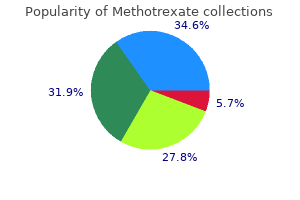 purchase methotrexate visa