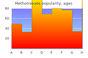 buy methotrexate 5 mg with mastercard