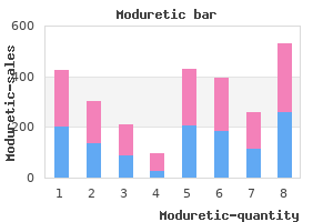 discount 50 mg moduretic with mastercard