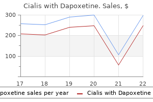 purchase generic cialis with dapoxetine