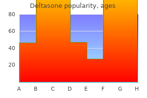 order 10 mg deltasone overnight delivery