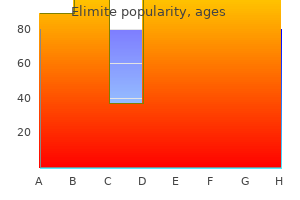 generic elimite 30gm amex