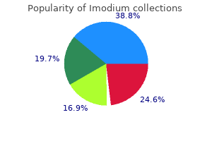 purchase imodium no prescription