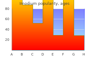 order 2 mg imodium