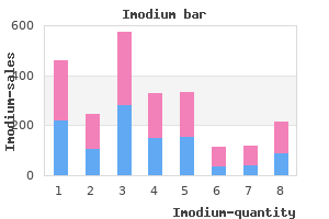 imodium 2 mg lowest price