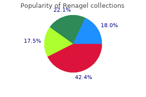 order renagel with mastercard