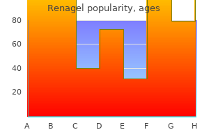 discount renagel 400mg visa