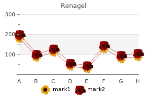 buy renagel visa