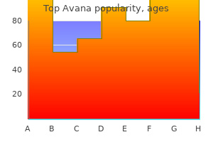 purchase discount top avana on-line