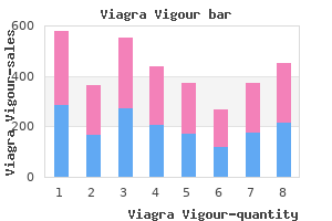 discount 800 mg viagra vigour visa