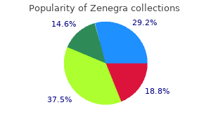 buy discount zenegra 100mg on line