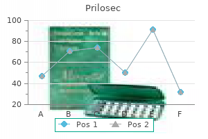 discount prilosec 20mg overnight delivery