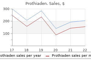 75 mg prothiaden for sale