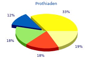 discount 75mg prothiaden with mastercard