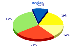 purchase 10mg reglan with mastercard
