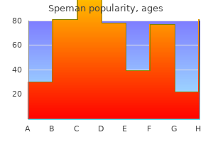 buy speman 60pills amex