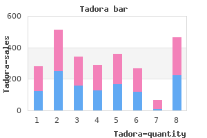 tadora 20 mg free shipping