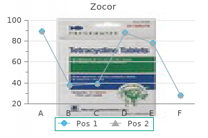 zocor 5mg low price