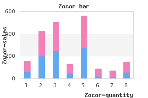 purchase zocor master card